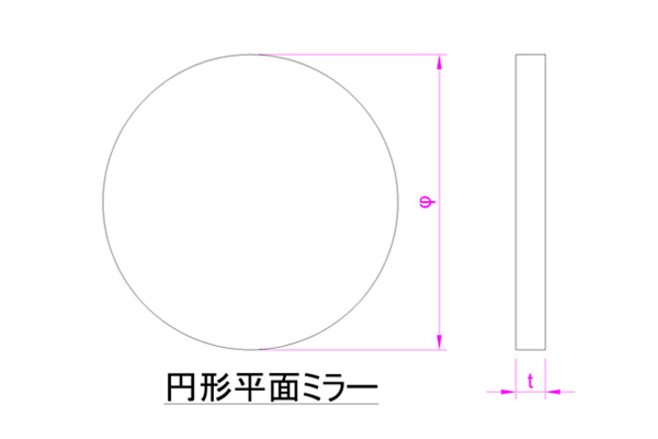 円形平面ミラー